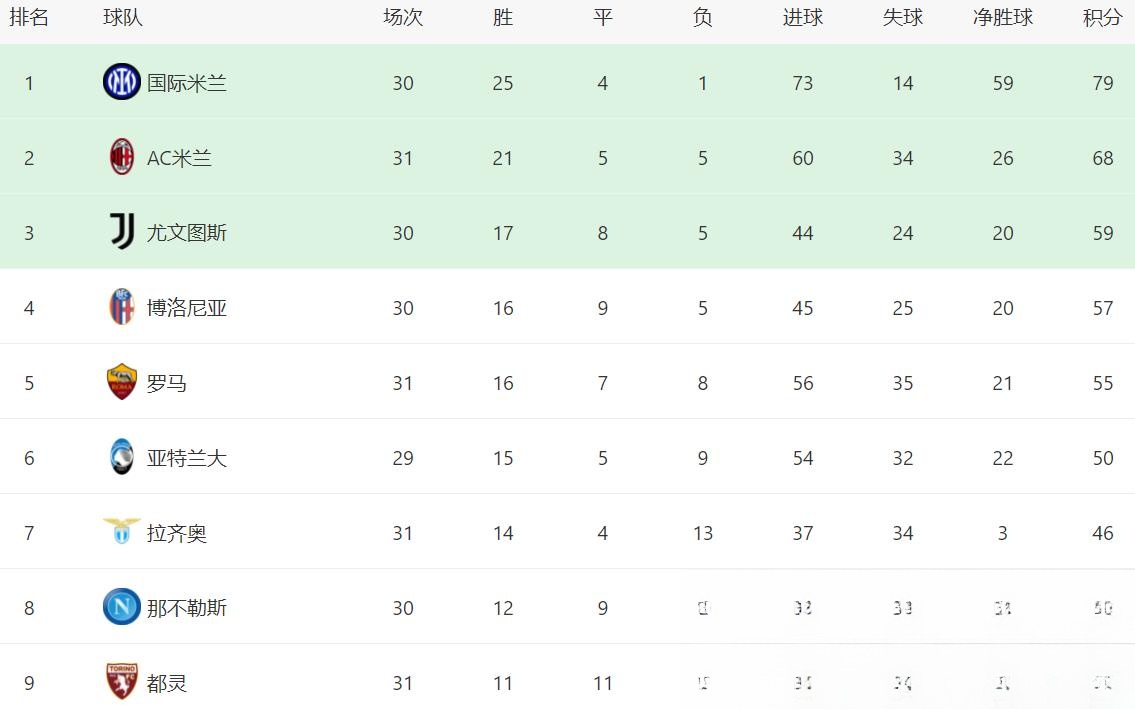 米兰体育-AC米兰逆袭晋级，领先优势