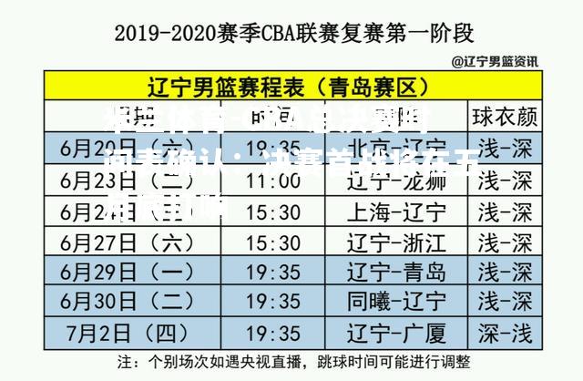 CBA总决赛时间表确认：决赛首战将在五月底打响