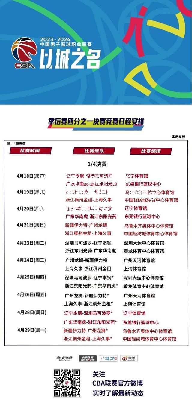 2020年CBA联赛赛程表揭晓，助你get全赛程赛事安排