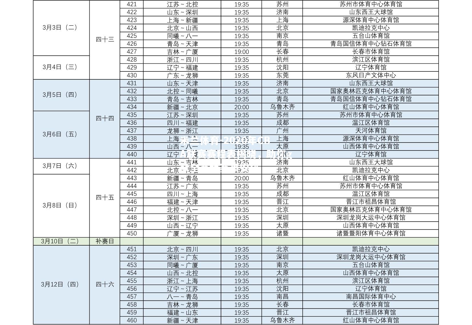 2020年CBA联赛赛程表揭晓，助你get全赛程赛事安排