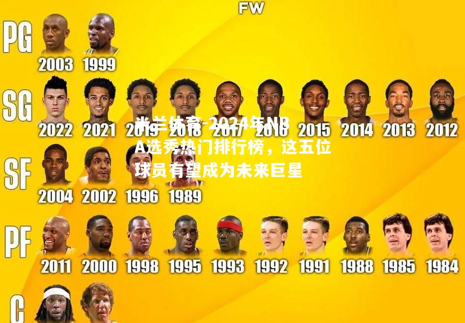 2024年NBA选秀热门排行榜，这五位球员有望成为未来巨星