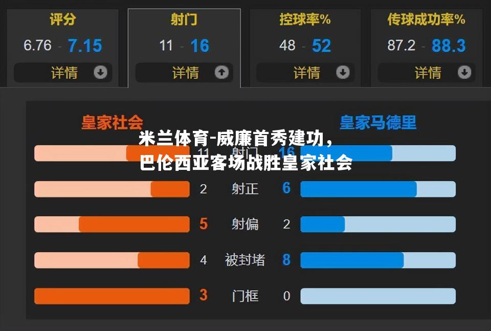 威廉首秀建功，巴伦西亚客场战胜皇家社会