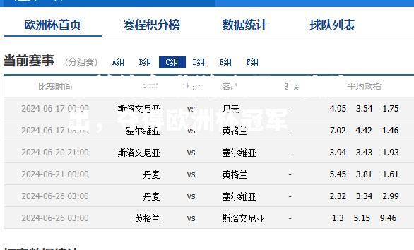 米兰体育-斯洛文尼亚队胜出，夺得欧洲杯冠军